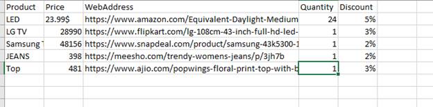 Conditional Formatting By Web URL In Power BI